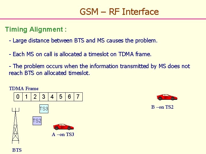 GSM – RF Interface Timing Alignment : - Large distance between BTS and MS