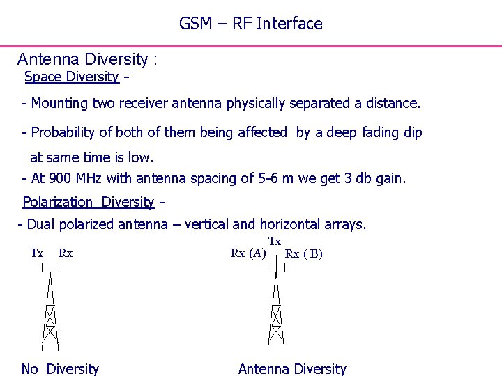 GSM – RF Interface Antenna Diversity : Space Diversity - Mounting two receiver antenna