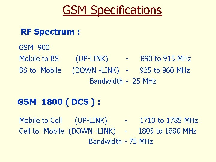 GSM Specifications RF Spectrum : GSM 900 Mobile to BS BS to Mobile (UP-LINK)