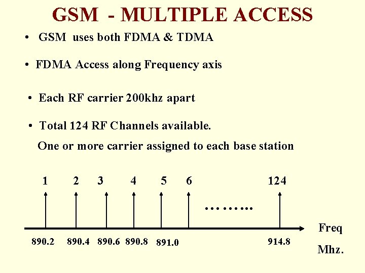 GSM - MULTIPLE ACCESS • GSM uses both FDMA & TDMA • FDMA Access