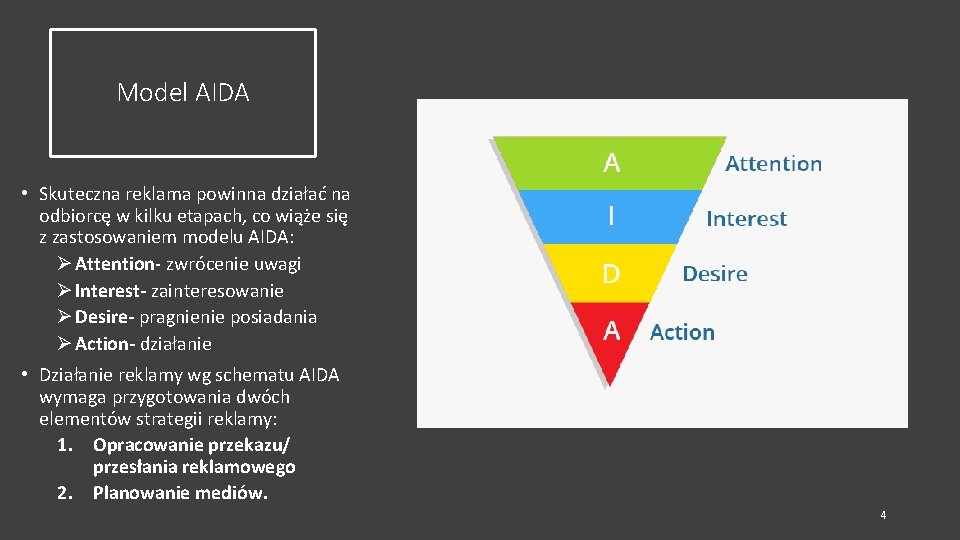 Model AIDA • Skuteczna reklama powinna działać na odbiorcę w kilku etapach, co wiąże