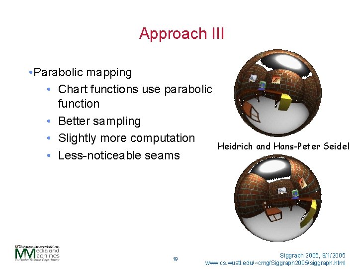 Approach III • Parabolic mapping • Chart functions use parabolic function • Better sampling