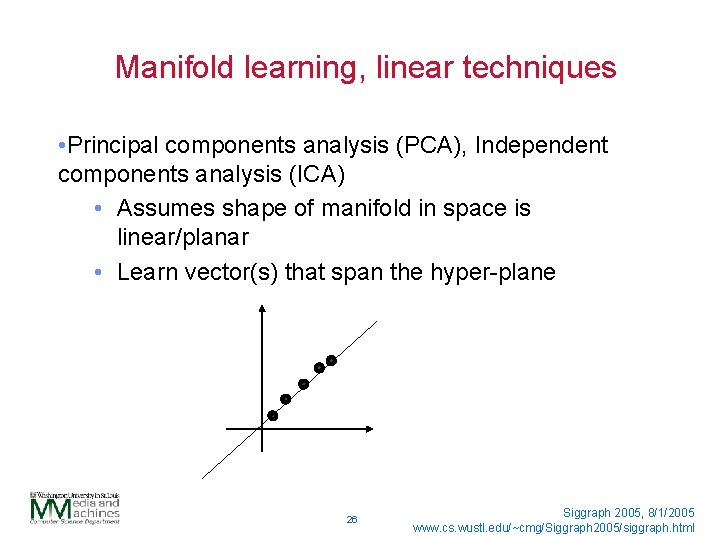 Manifold learning, linear techniques • Principal components analysis (PCA), Independent components analysis (ICA) •