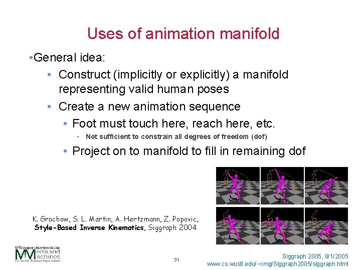 Uses of animation manifold • General idea: • Construct (implicitly or explicitly) a manifold