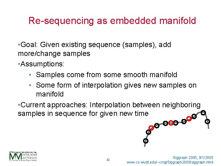 Re-sequencing as embedded manifold • Goal: Given existing sequence (samples), add more/change samples •