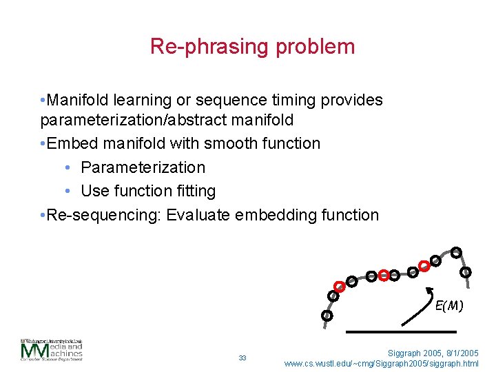 Re-phrasing problem • Manifold learning or sequence timing provides parameterization/abstract manifold • Embed manifold