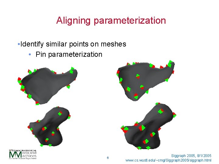 Aligning parameterization • Identify similar points on meshes • Pin parameterization 6 Siggraph 2005,