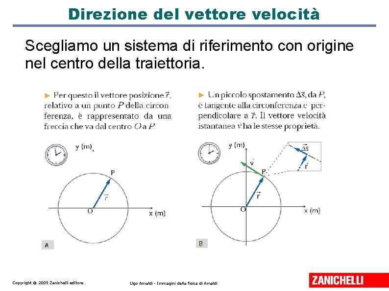 Direzione del vettore velocità Scegliamo un sistema di riferimento con origine nel centro della