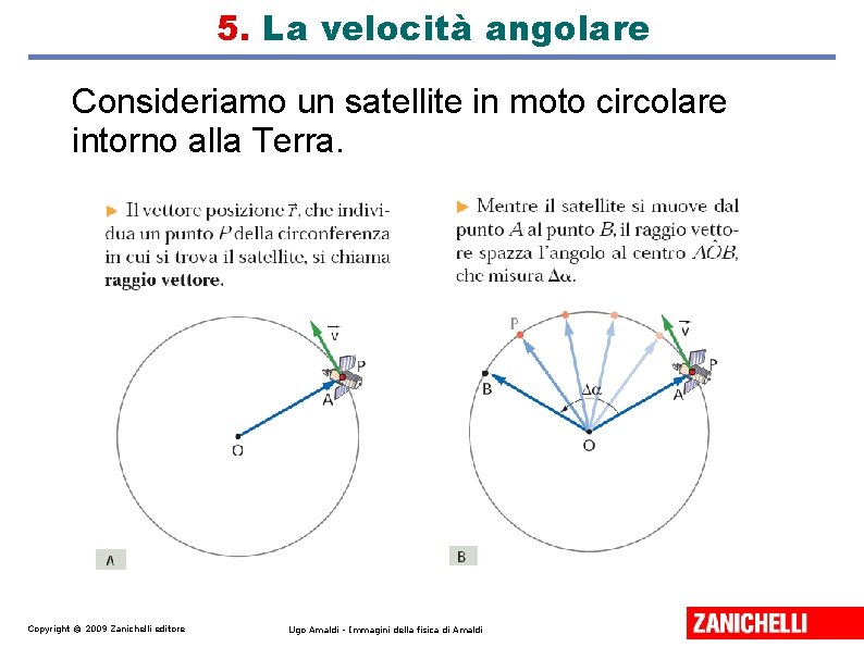 5. La velocità angolare Consideriamo un satellite in moto circolare intorno alla Terra. Copyright