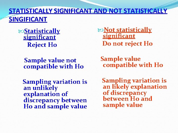 STATISTICALLY SIGNIFICANT AND NOT STATISTICALLY SINGIFICANT Statistically significant Reject Ho Not statistically significant Do