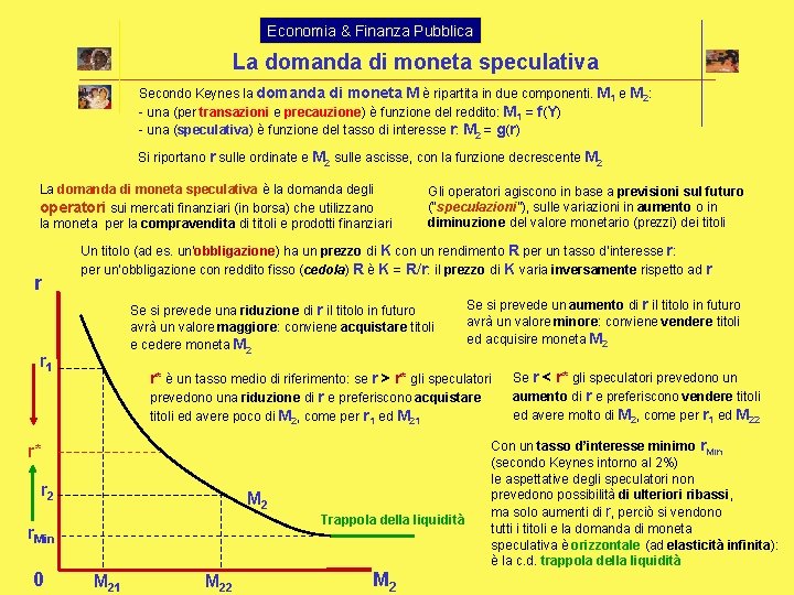 Economia & Finanza Pubblica La domanda di moneta speculativa Secondo Keynes la domanda di