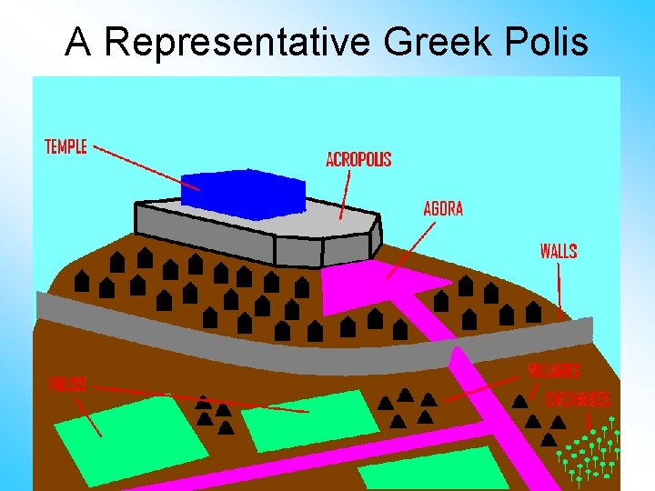 A Representative Greek Polis 