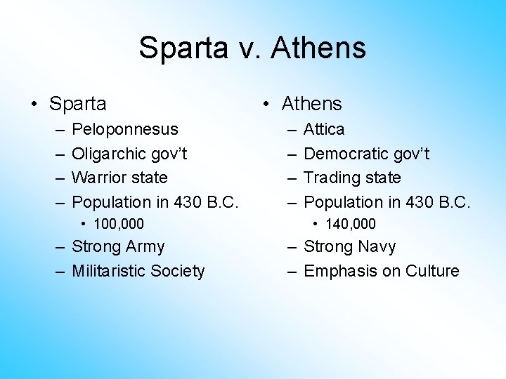 Sparta v. Athens • Sparta – – Peloponnesus Oligarchic gov’t Warrior state Population in