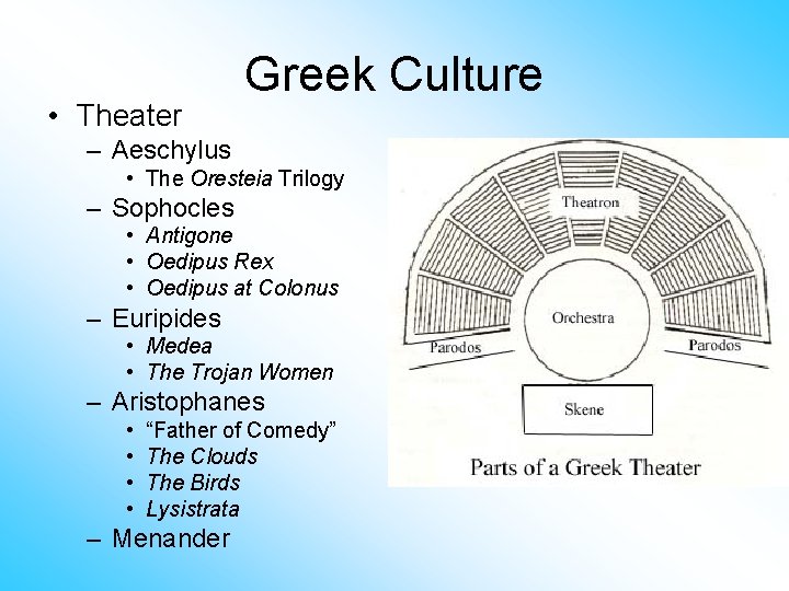  • Theater Greek Culture – Aeschylus • The Oresteia Trilogy – Sophocles •