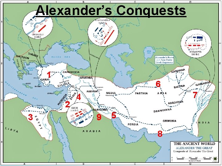 Alexander’s Conquests 1 6 2 3 7 4 9 5 8 