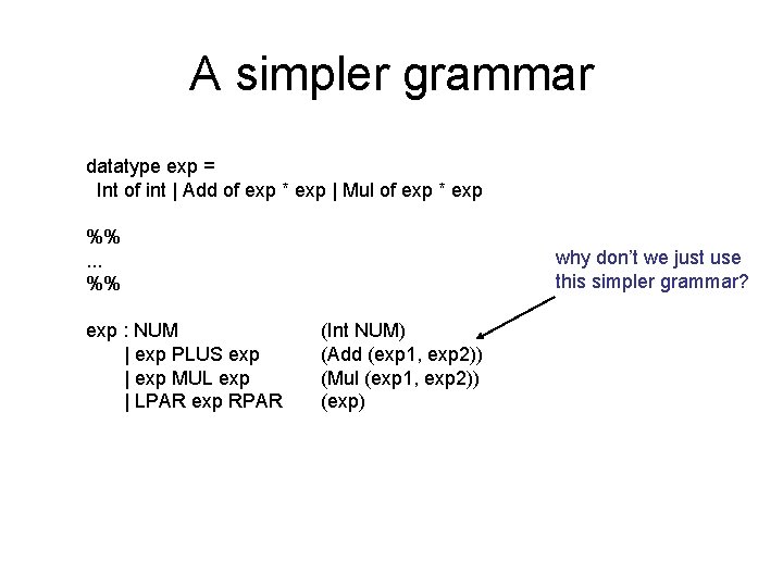 A simpler grammar datatype exp = Int of int | Add of exp *