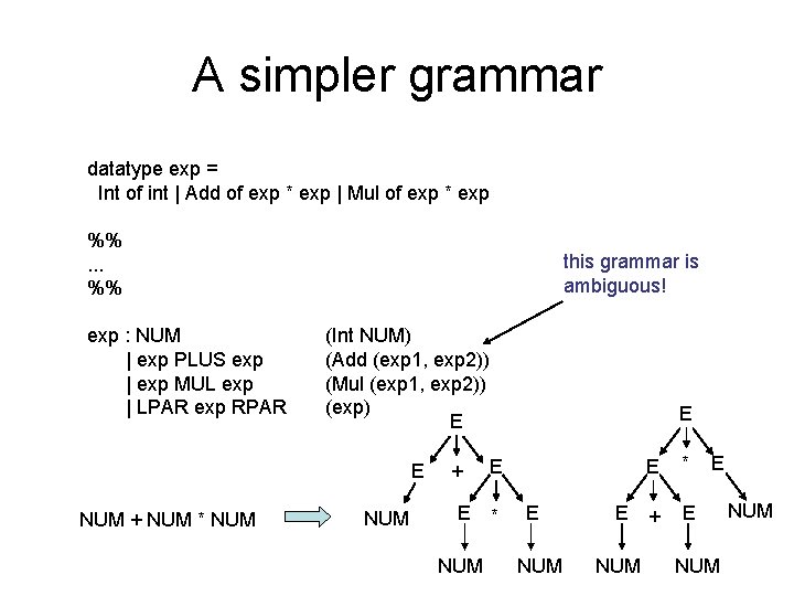 A simpler grammar datatype exp = Int of int | Add of exp *