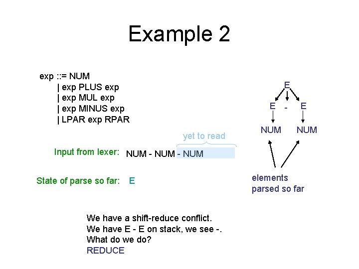 Example 2 exp : : = NUM | exp PLUS exp | exp MUL