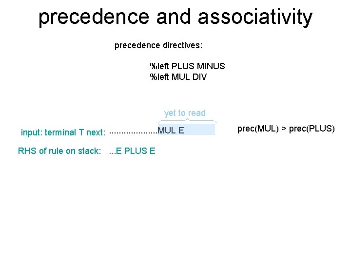 precedence and associativity precedence directives: %left PLUS MINUS %left MUL DIV yet to read