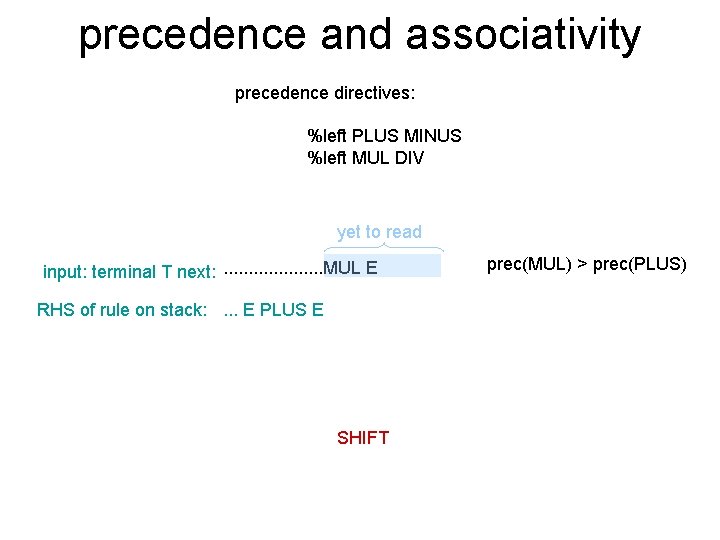 precedence and associativity precedence directives: %left PLUS MINUS %left MUL DIV yet to read