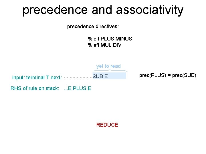 precedence and associativity precedence directives: %left PLUS MINUS %left MUL DIV yet to read