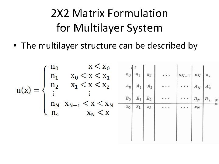 2Χ 2 Matrix Formulation for Multilayer System • The multilayer structure can be described