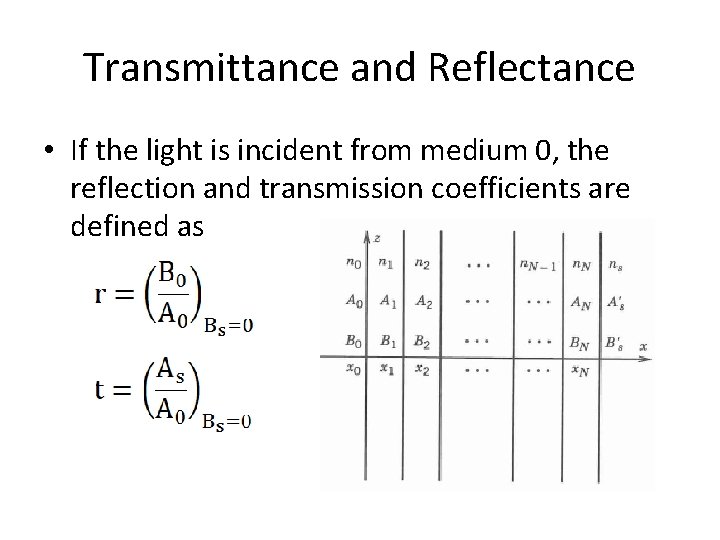 Transmittance and Reflectance • If the light is incident from medium 0, the reflection