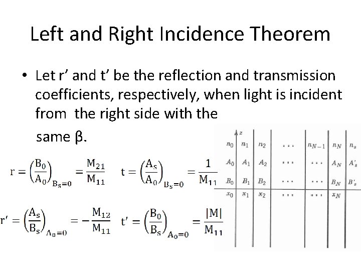 Left and Right Incidence Theorem • Let r’ and t’ be the reflection and