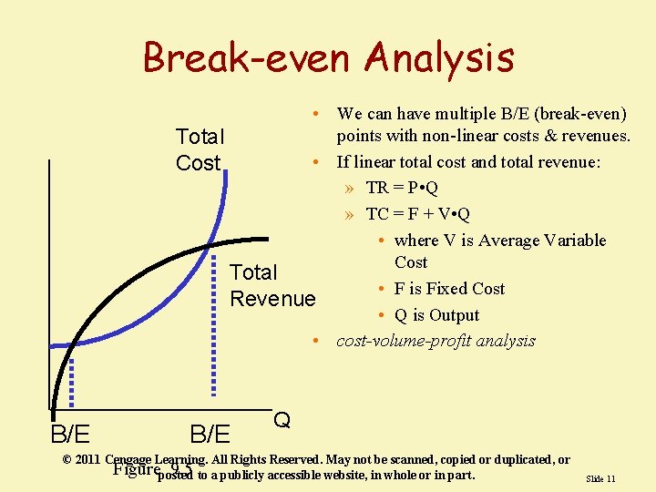Break-even Analysis • We can have multiple B/E (break-even) points with non-linear costs & Break-even Analysis • We can have multiple B/E (break-even) points with non-linear costs &