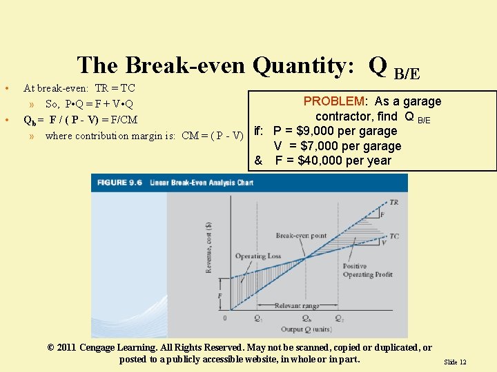• • The Break-even Quantity: Q B/E At break-even: TR = TC PROBLEM: • • The Break-even Quantity: Q B/E At break-even: TR = TC PROBLEM: