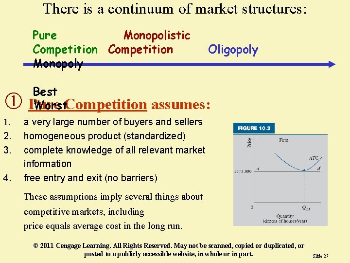There is a continuum of market structures: Pure Monopolistic Competition Monopoly 1. 2. 3. There is a continuum of market structures: Pure Monopolistic Competition Monopoly 1. 2. 3.