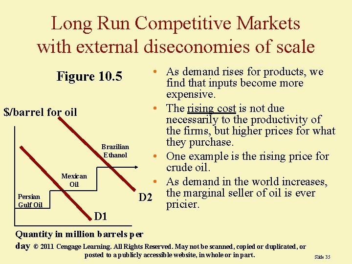 Long Run Competitive Markets with external diseconomies of scale Figure 10. 5 $/barrel for Long Run Competitive Markets with external diseconomies of scale Figure 10. 5 $/barrel for