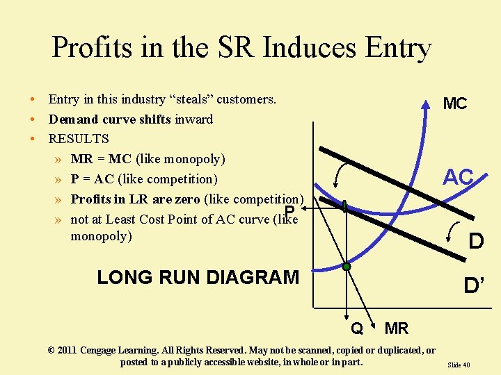 Profits in the SR Induces Entry • Entry in this industry “steals” customers. • Profits in the SR Induces Entry • Entry in this industry “steals” customers. •