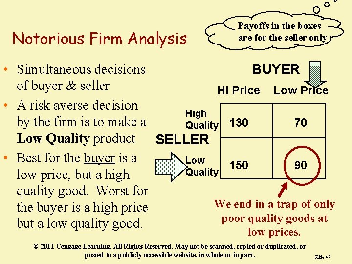 Notorious Firm Analysis Payoffs in the boxes are for the seller only • Simultaneous Notorious Firm Analysis Payoffs in the boxes are for the seller only • Simultaneous