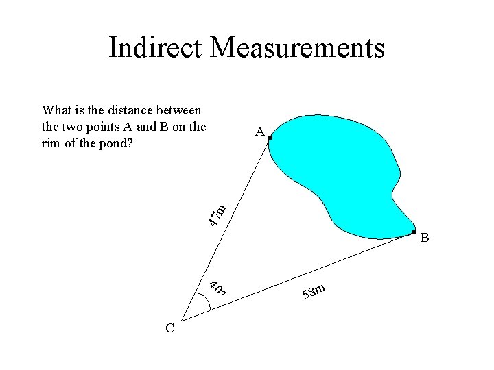 Indirect Measurements What is the distance between the two points A and B on