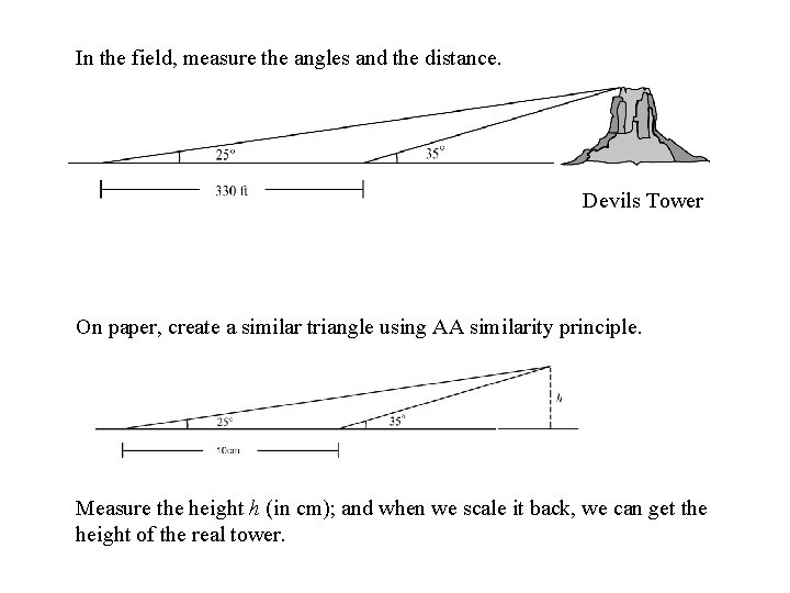 In the field, measure the angles and the distance. Devils Tower On paper, create