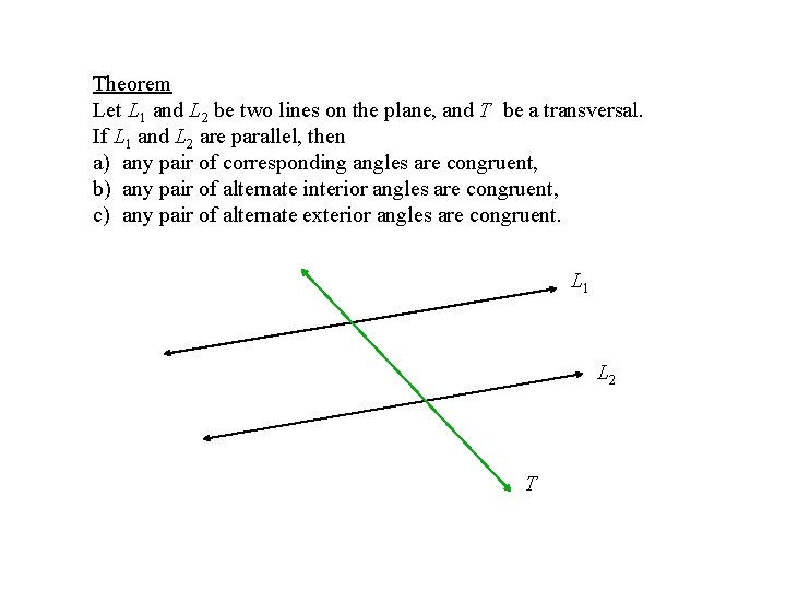 Theorem Let L 1 and L 2 be two lines on the plane, and