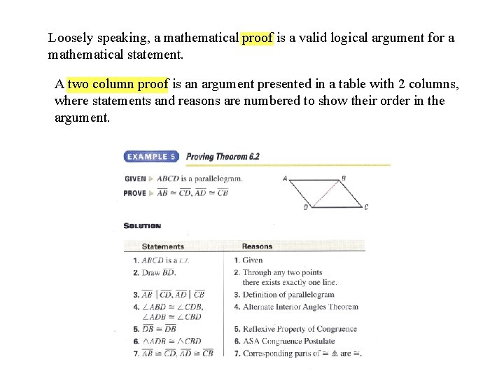 Loosely speaking, a mathematical proof is a valid logical argument for a mathematical statement.