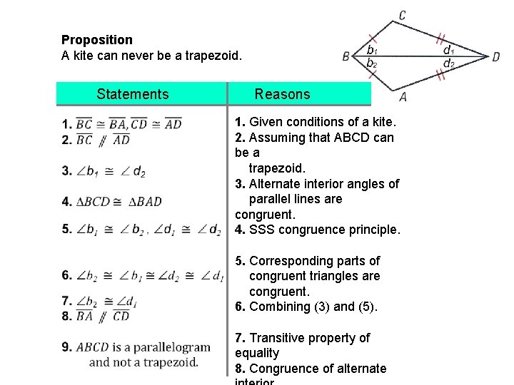 Proposition A kite can never be a trapezoid. Statements Reasons 1. Given conditions of