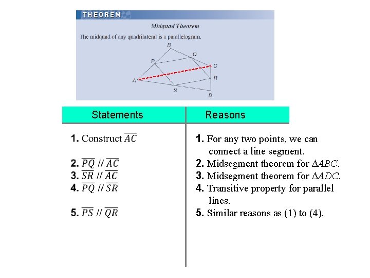 Statements Reasons 1. For any two points, we can connect a line segment. 2.