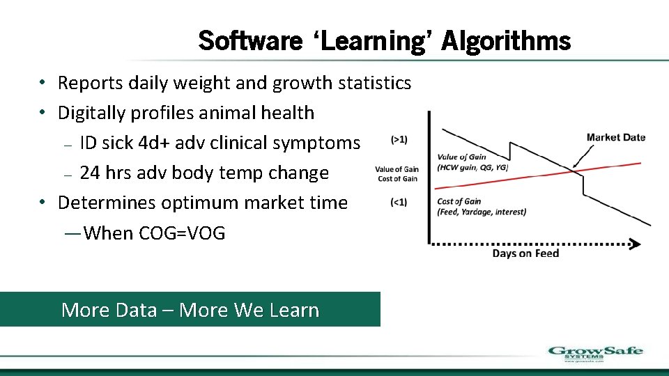 Software ‘Learning’ Algorithms • Reports daily weight and growth statistics • Digitally profiles animal