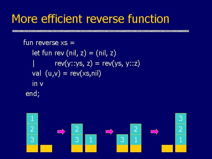 More efficient reverse function fun reverse xs = let fun rev (nil, z) = More efficient reverse function fun reverse xs = let fun rev (nil, z) =