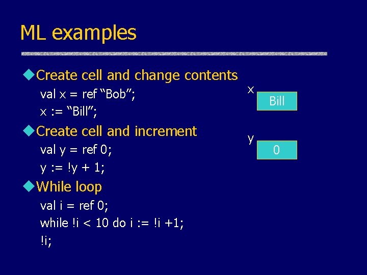 ML examples u. Create cell and change contents val x = ref “Bob”; x ML examples u. Create cell and change contents val x = ref “Bob”; x