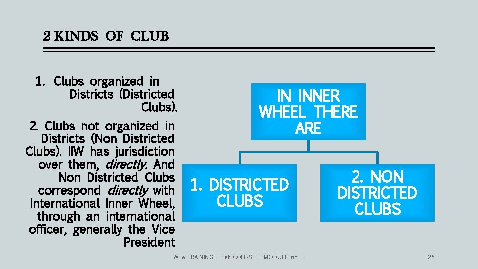2 KINDS OF CLUB 1. Clubs organized in Districts (Districted Clubs). 2. Clubs not