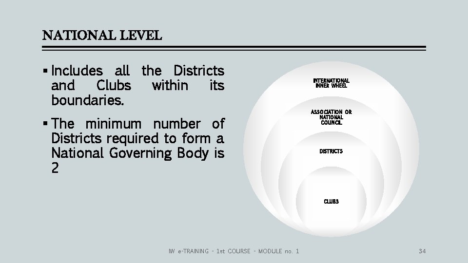 NATIONAL LEVEL § Includes all the Districts and Clubs within its boundaries. § The