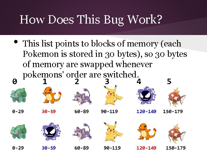 How Does This Bug Work? • This list points to blocks of memory (each
