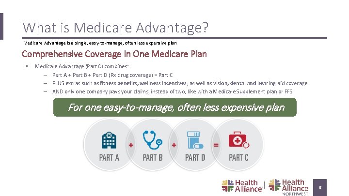 What is Medicare Advantage? Medicare Advantage is a single, easy-to-manage, often less expensive plan