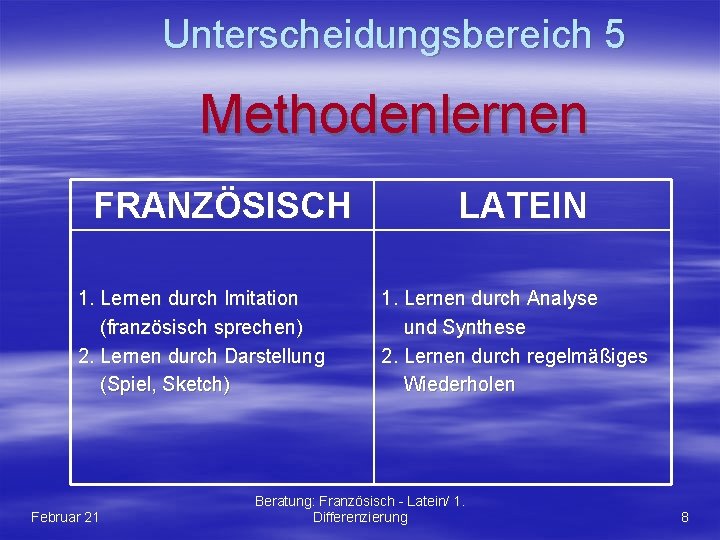 Unterscheidungsbereich 5 Methodenlernen FRANZÖSISCH 1. Lernen durch Imitation (französisch sprechen) 2. Lernen durch Darstellung