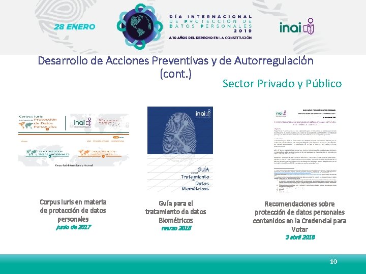 Desarrollo de Acciones Preventivas y de Autorregulación (cont. ) Sector Privado y Público Corpus