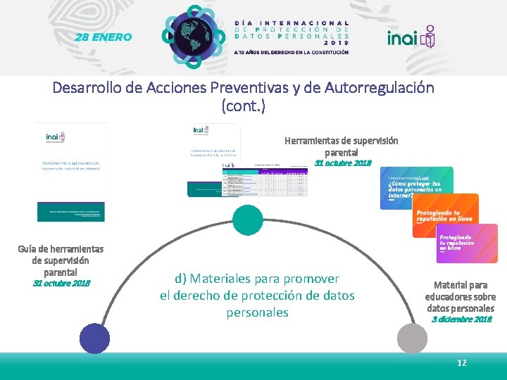 Desarrollo de Acciones Preventivas y de Autorregulación (cont. ) Herramientas de supervisión parental 31